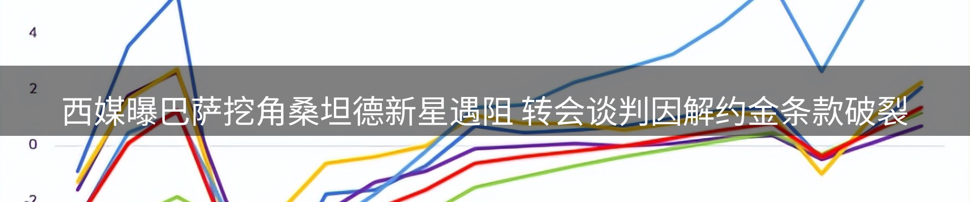 新闻窗口